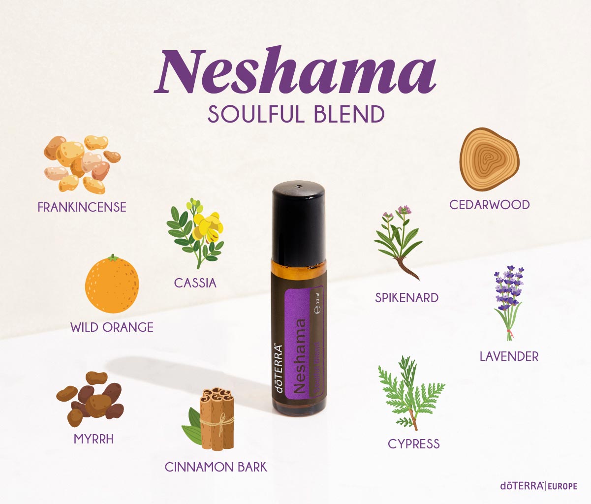 doterra_neshama-soulful_blend dōTERRA Neshama Touch - Soulful Blend (10ml) - Image 1